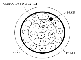 automation3 automation3
