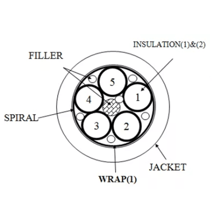 medical-cable-3
