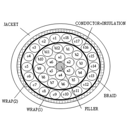 medical-cable-4