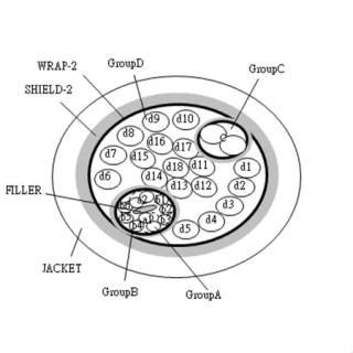 multi-conductor-cable-4