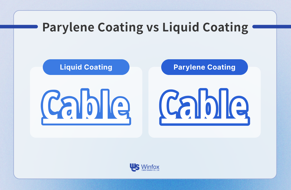 ALL_news_25L08_bC5CVdxROg A picture compares the effect of liquid coating and parylene coating.